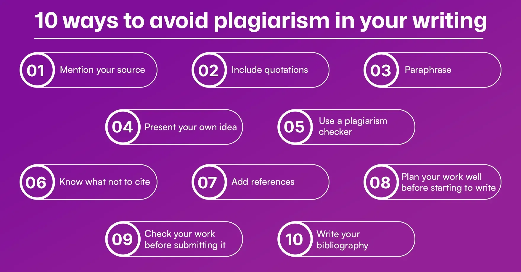 10 ways to avoid plagiarism in your writing 10 ways to avoid plagiarism in your writing