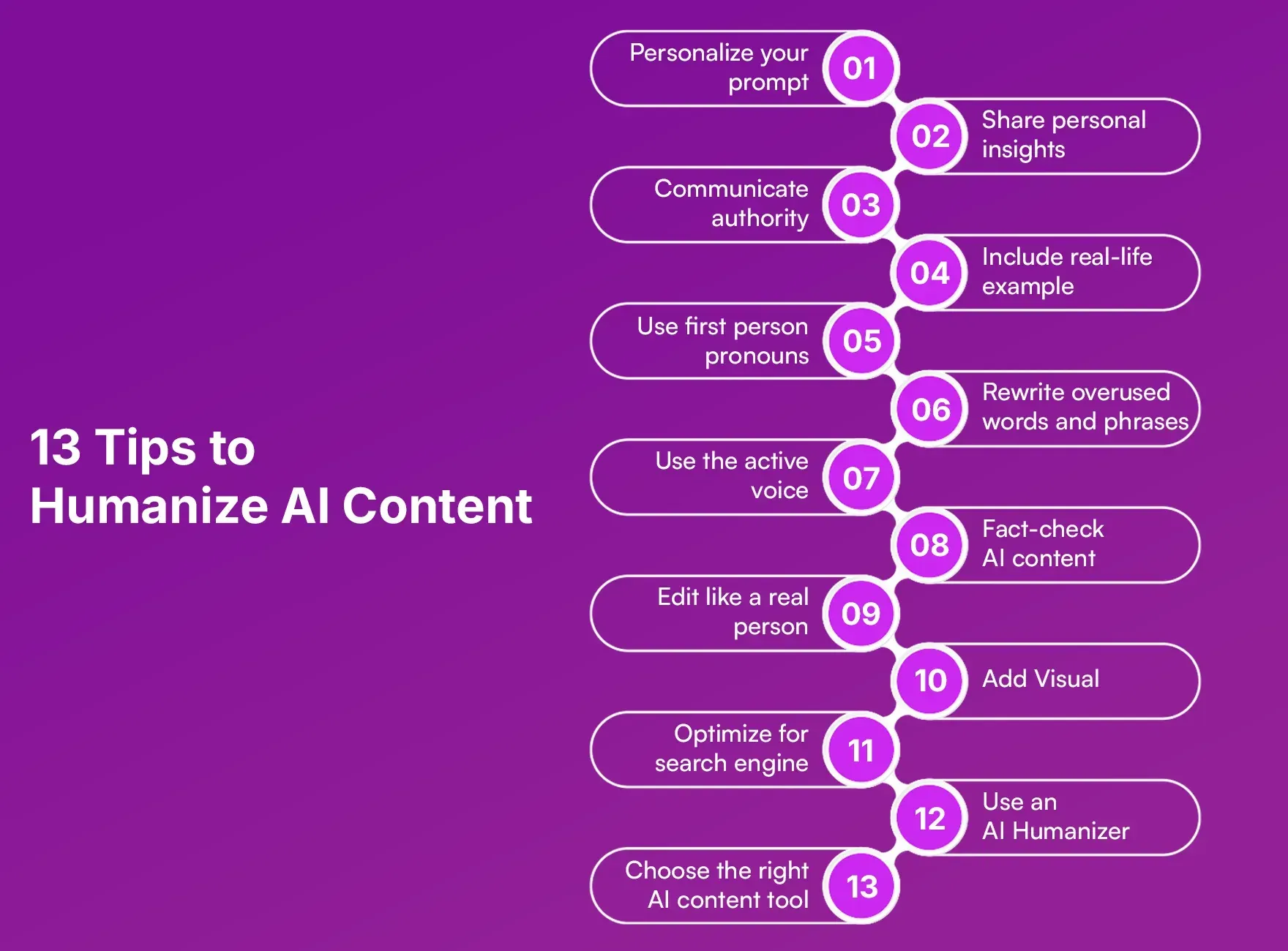 13 tips to humanize AI content