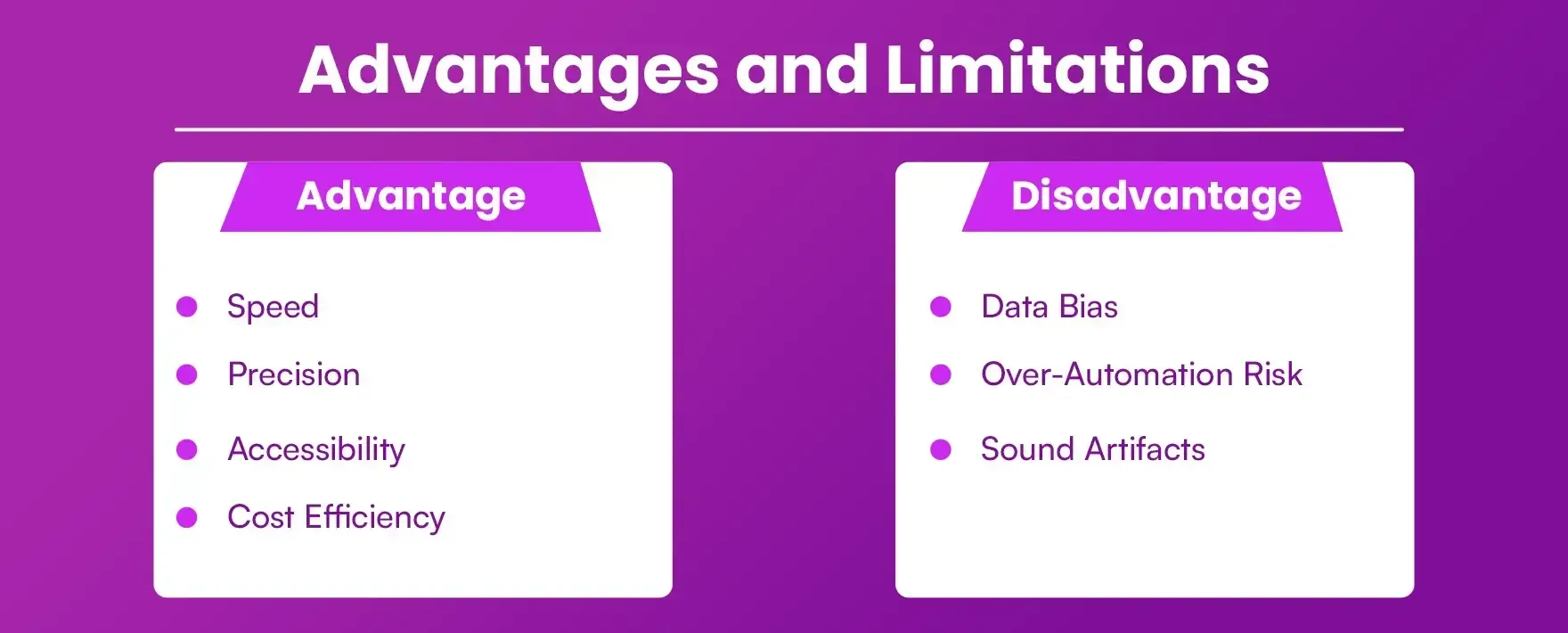 Advantages and Limitations