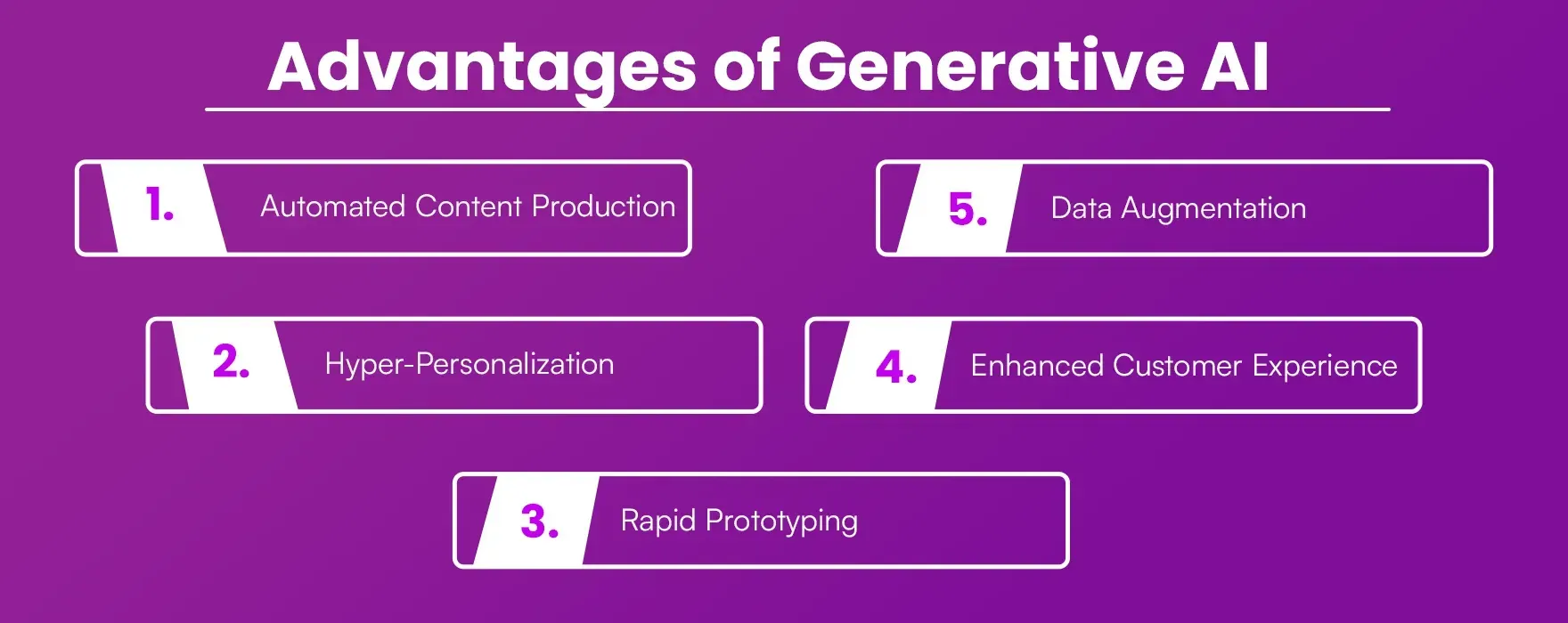 Advantages_of_Generative_AI_1_df122bf56d.webp