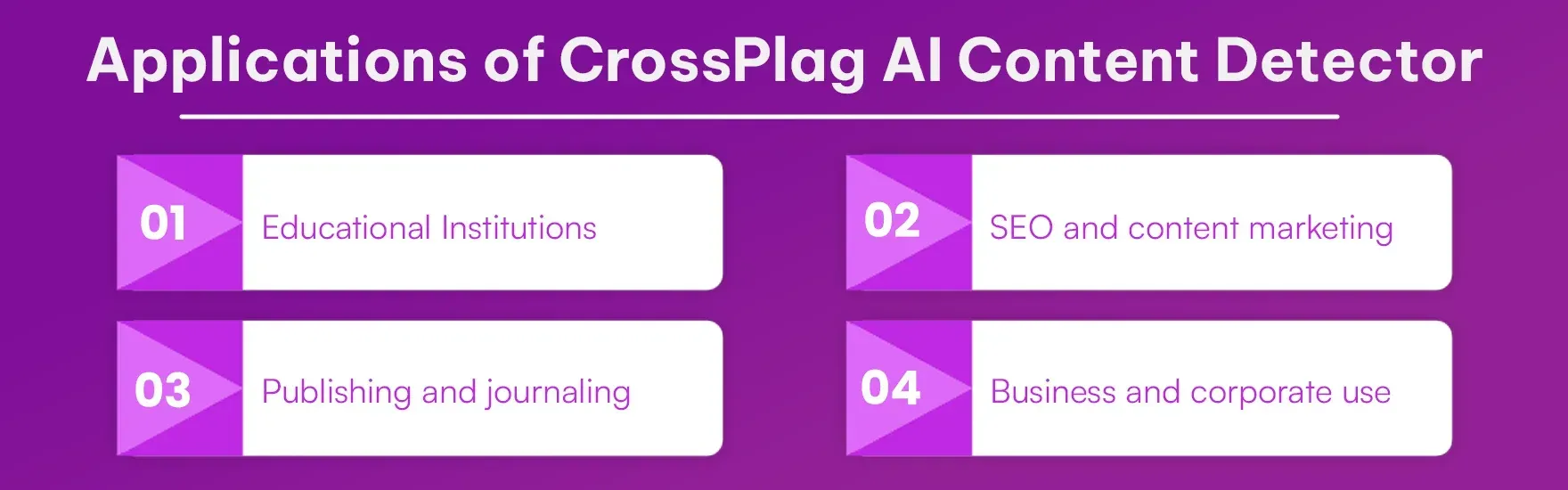 Applications_of_Cross_Plag_AI_Content_Detector_e983a8c13a.webp