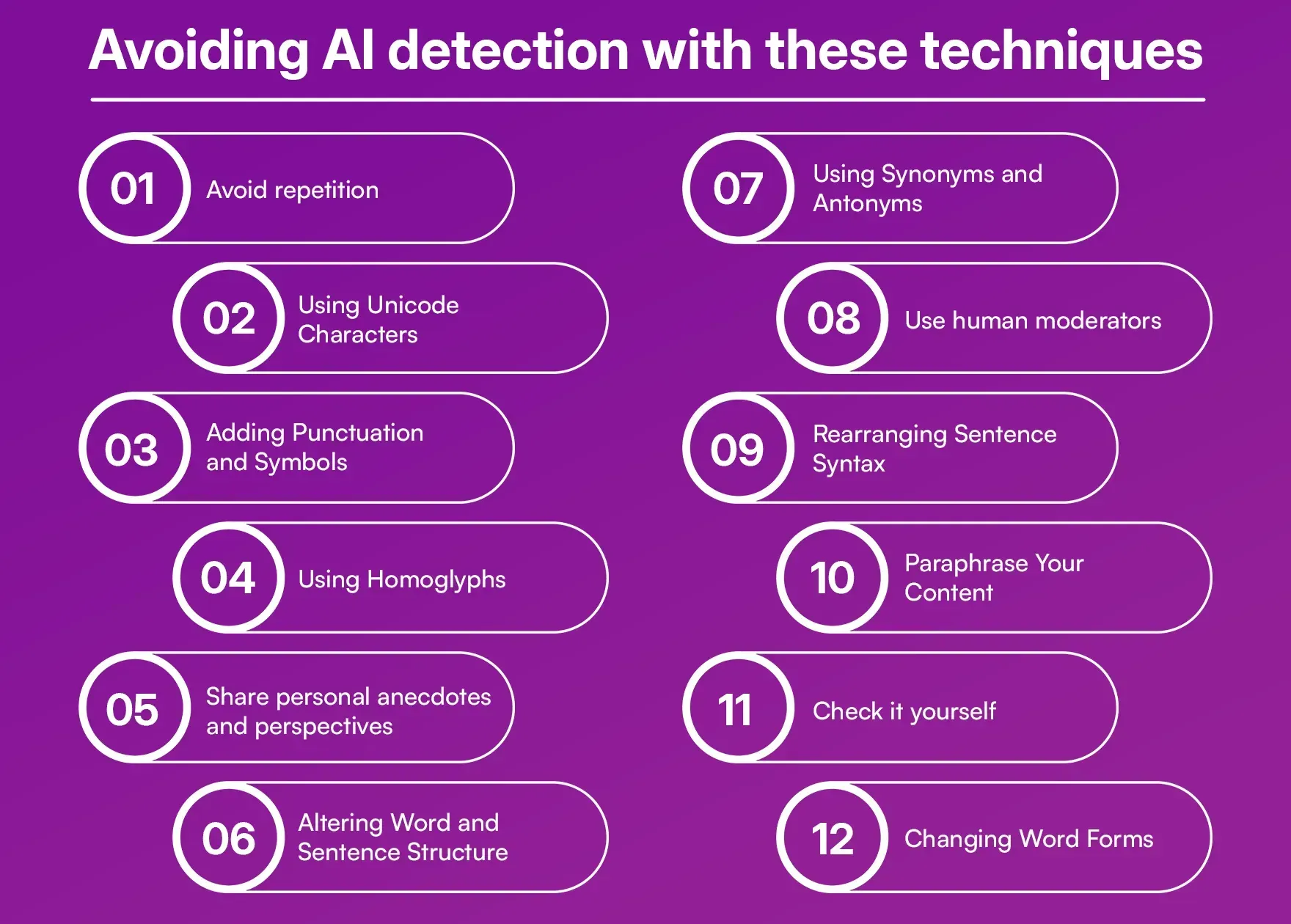 Avoiding AI detection with these techniques