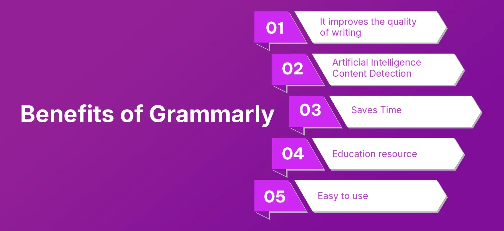 Benefits_of_Grammarly_d87740d7a8.webp