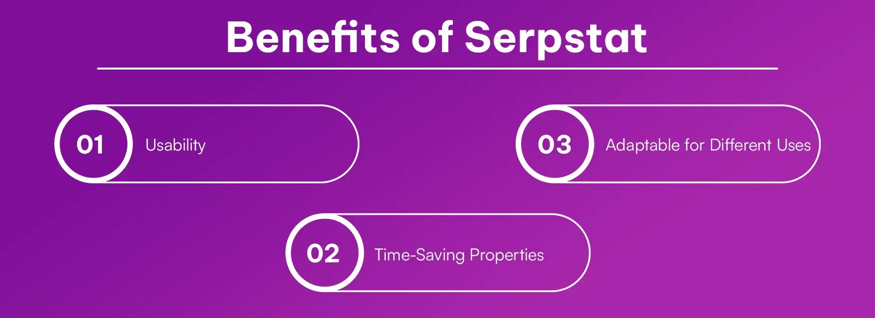 Benefits of Serpstat
