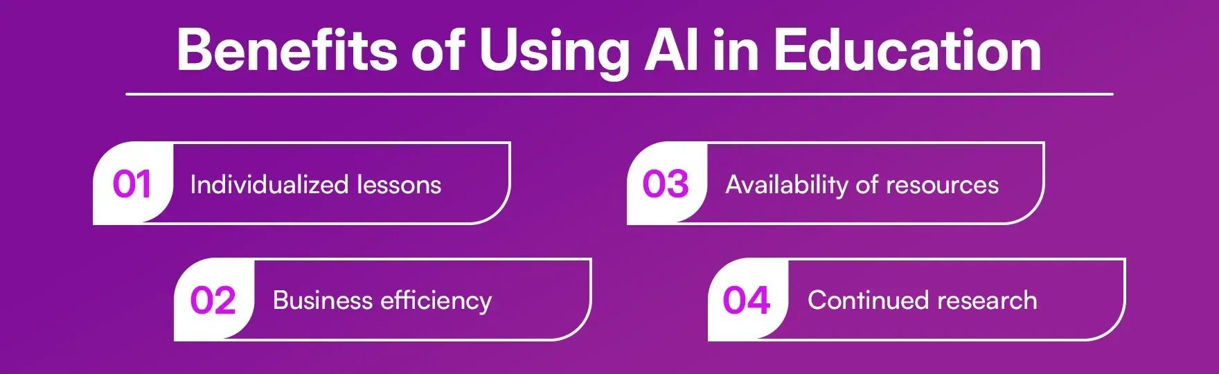 Benefits of Using AI in Education