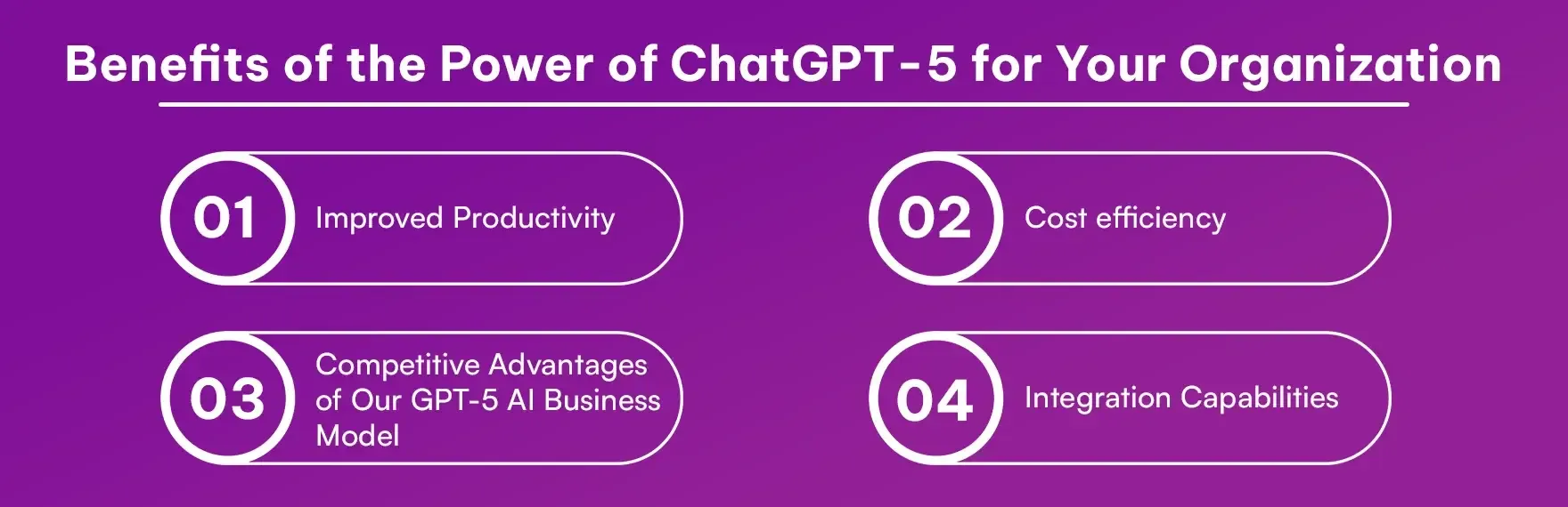 Benefits of the Power of ChatGPT-5 for Your Organization Benefits of the Power of ChatGPT-5 for Your Organization