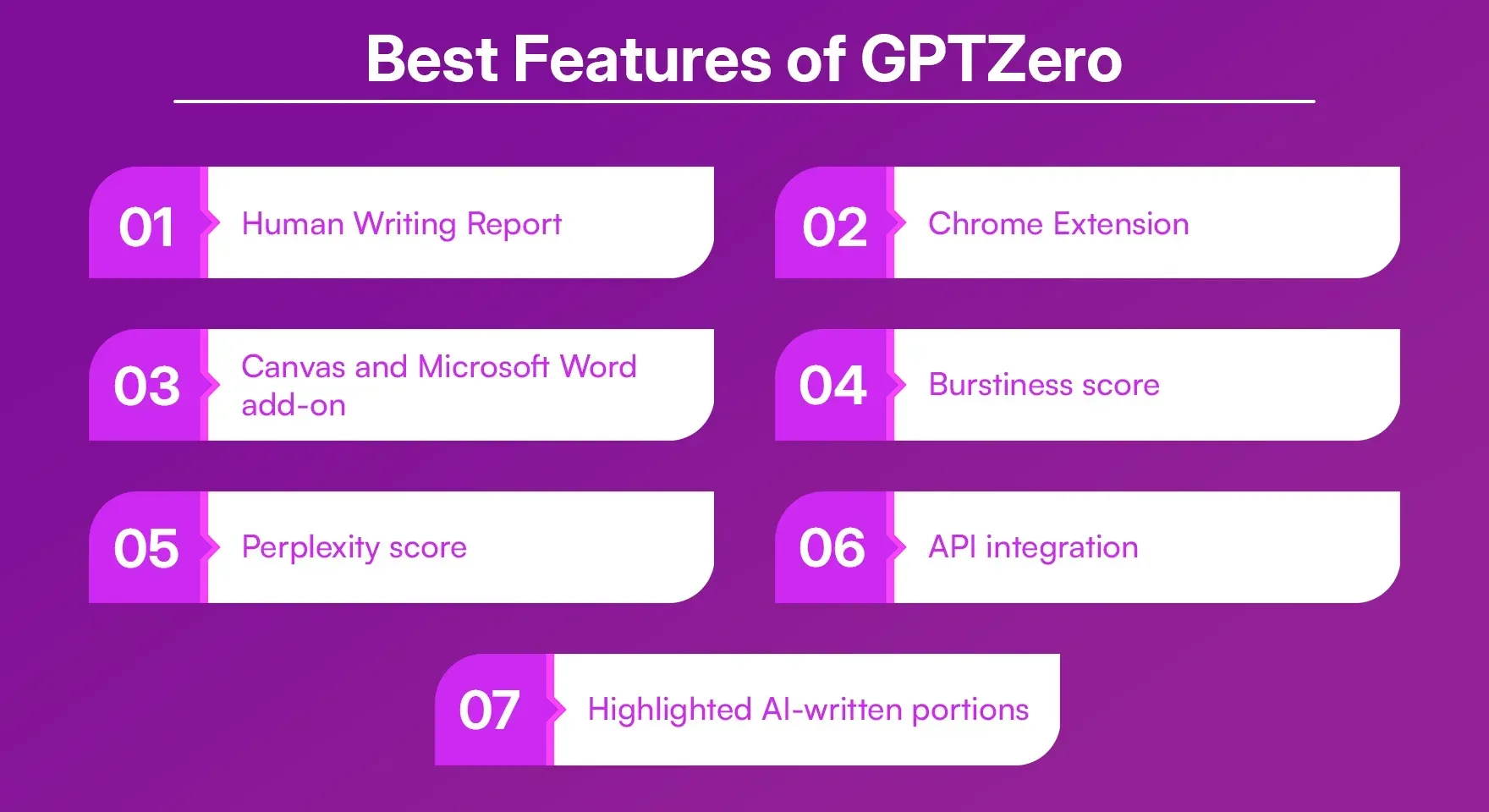 Best_Features_of_GPT_Zero_1_15f2f4eb02.webp Best_Features_of_GPT_Zero_1_15f2f4eb02.webp