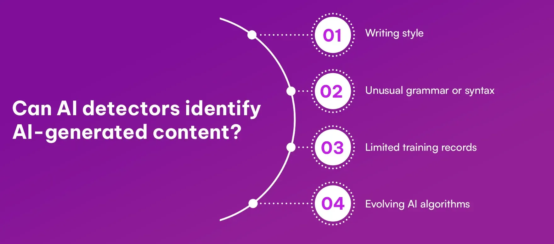 Can AI detectors identify AI-generated content?