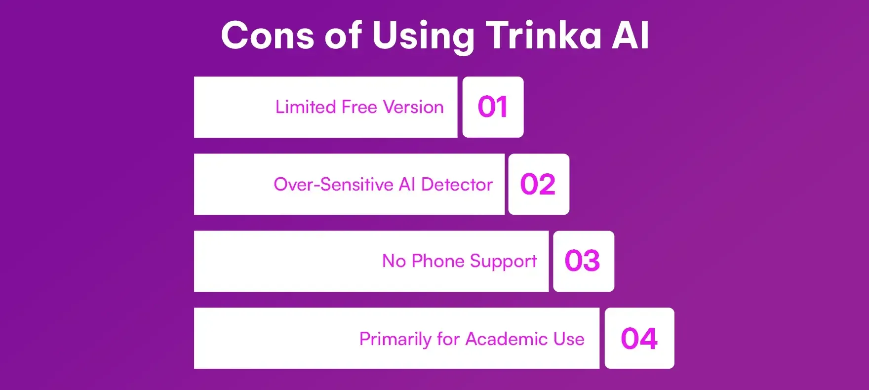 Cons_of_Using_Trinka_AI_d85a0f091f.webp