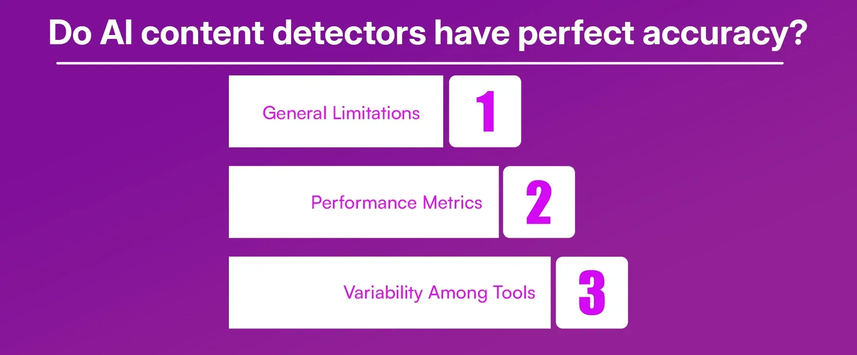 Do AI content detectors have perfect accuracy?