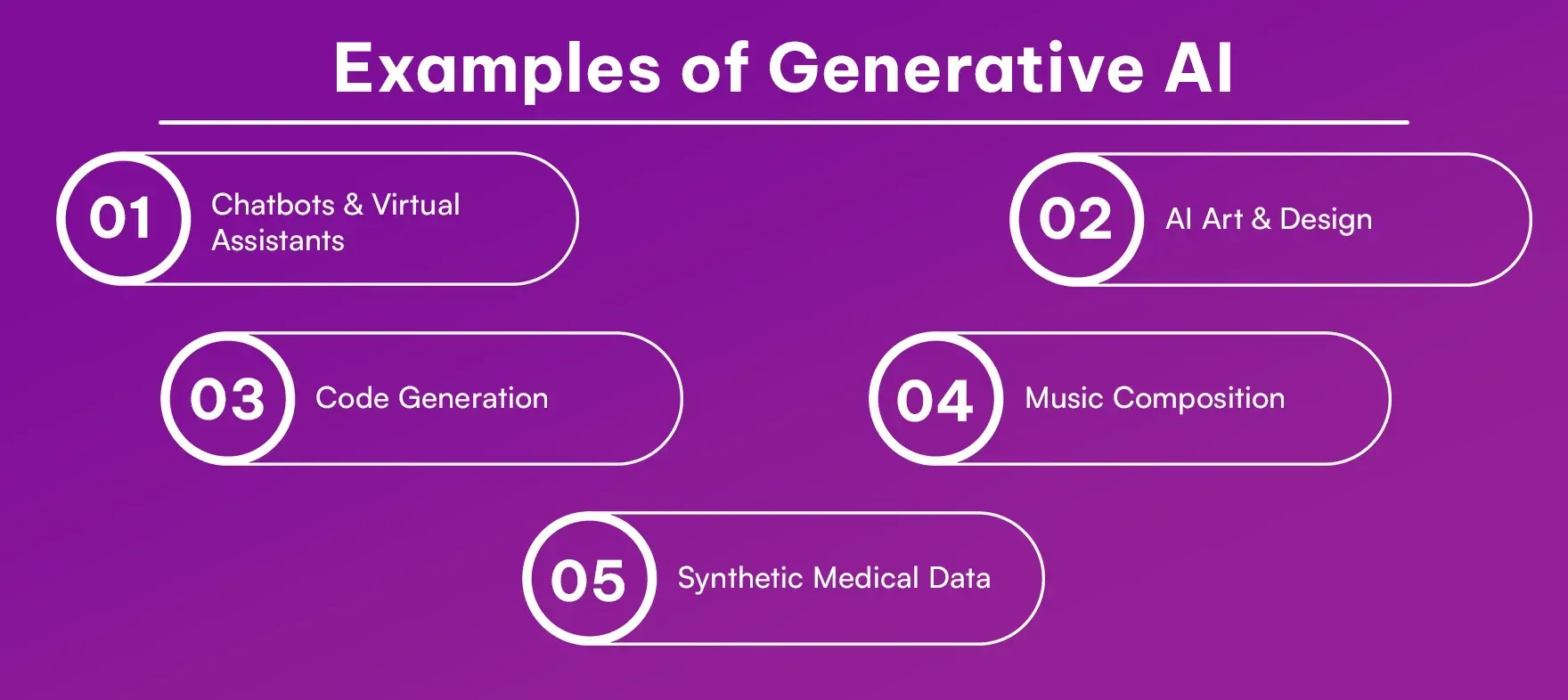 Examples_of_Generative_AI_f86adcc32f.webp Examples_of_Generative_AI_f86adcc32f.webp