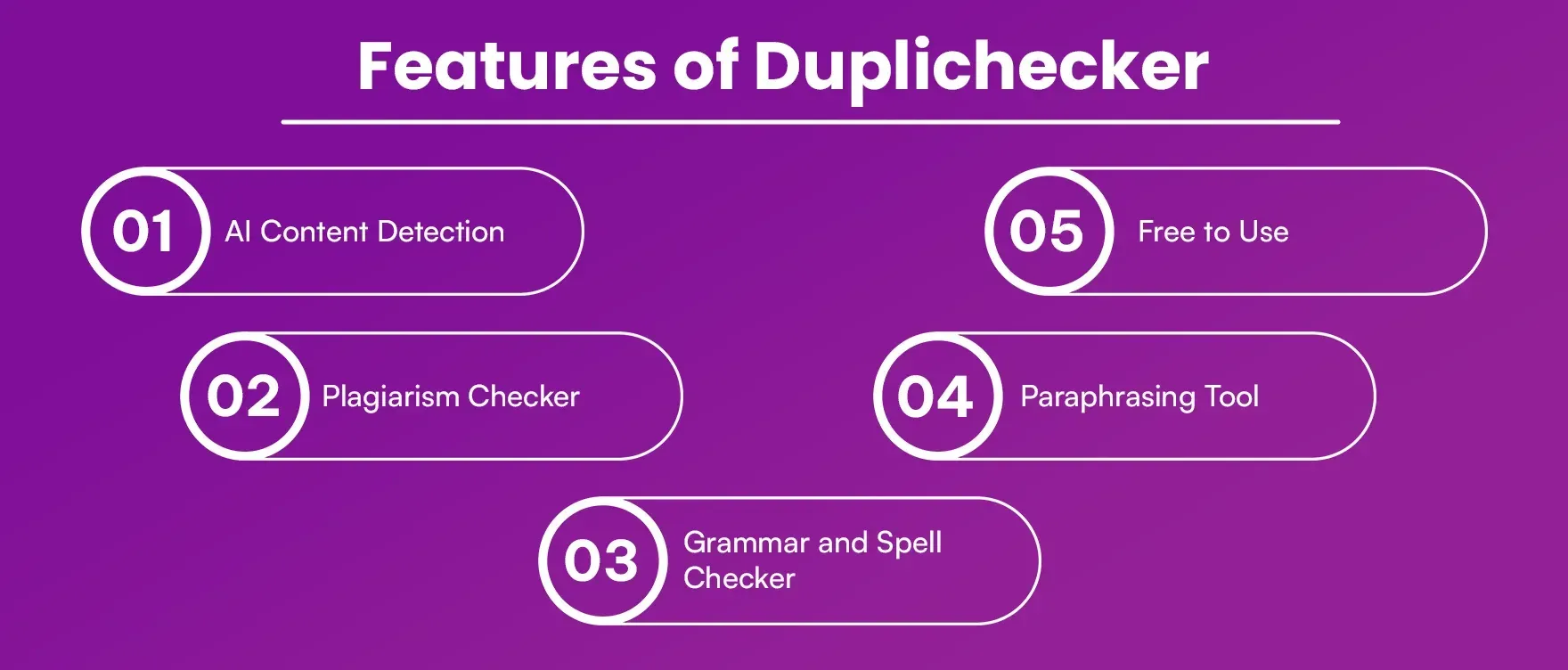 Features_of_Duplichecker_f7604ac34d.webp