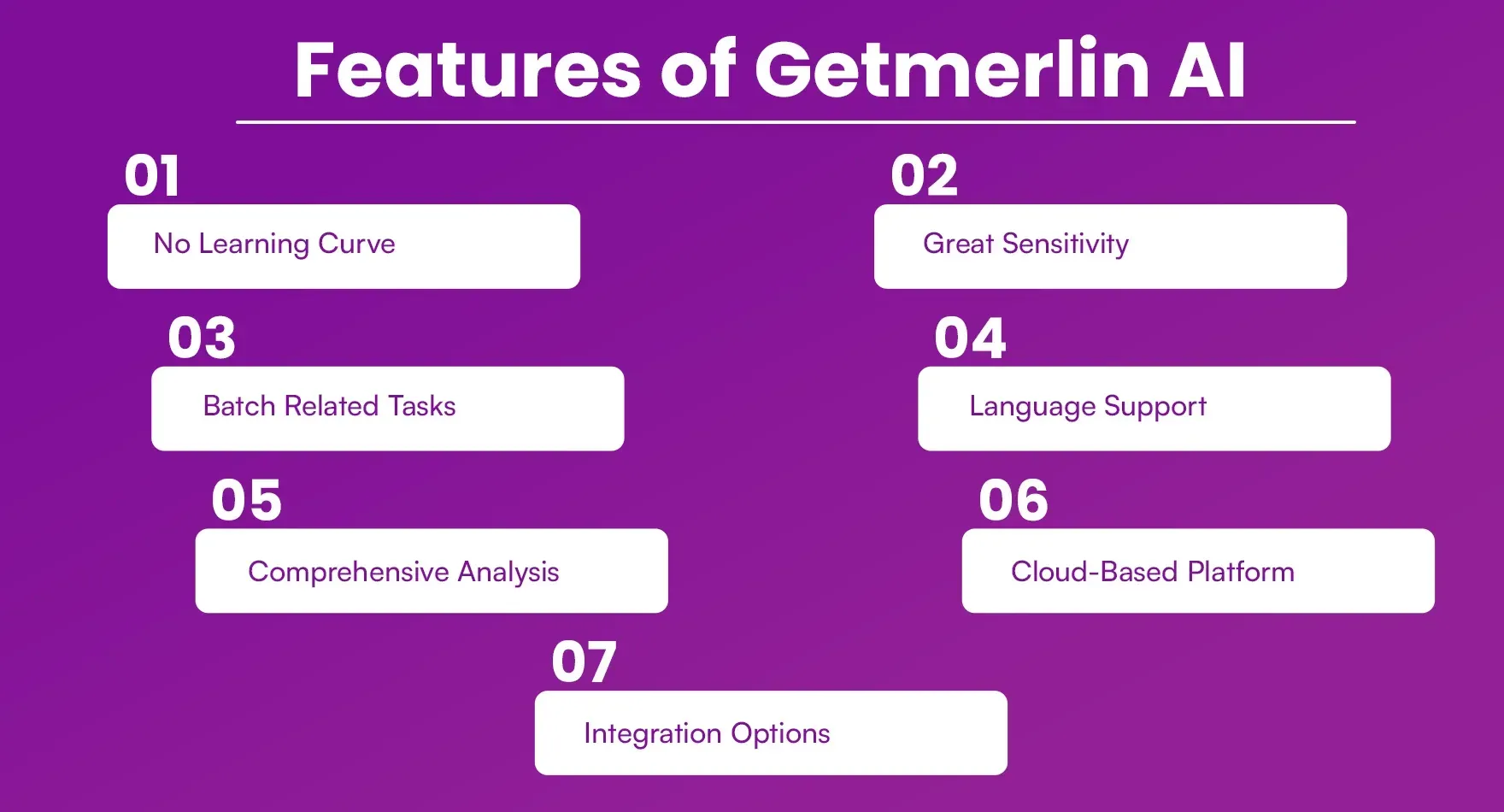 Features of Getmerlin AI Features of Getmerlin AI
