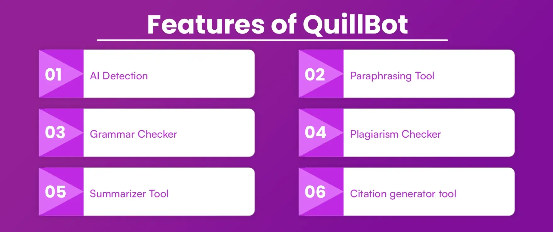 Features_of_Quill_Bot_589d4d90fd.webp Features_of_Quill_Bot_589d4d90fd.webp