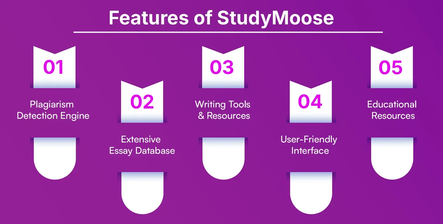 Features_of_Study_Moose_1_ae3f6d7c84.webp Features_of_Study_Moose_1_ae3f6d7c84.webp
