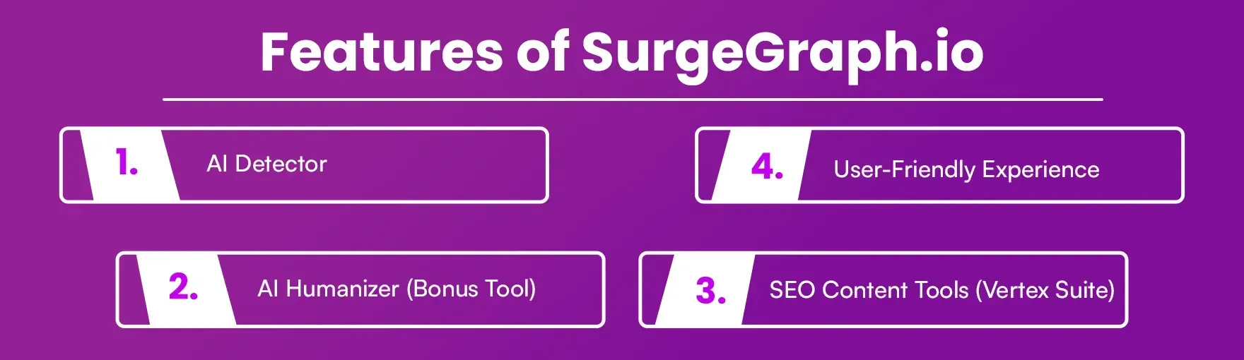 Features of SurgeGraph.io