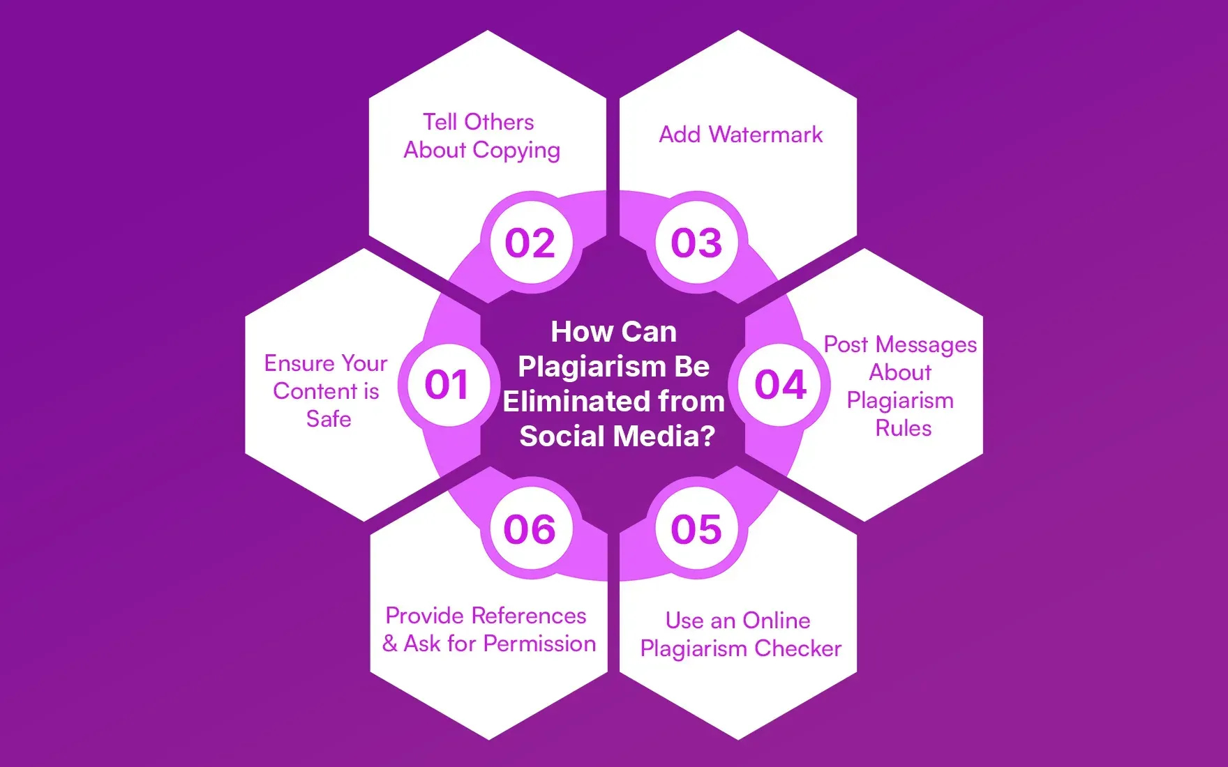 How_Can_Plagiarism_Be_Eliminated_from_Social_Media_3a34d8d331.webp