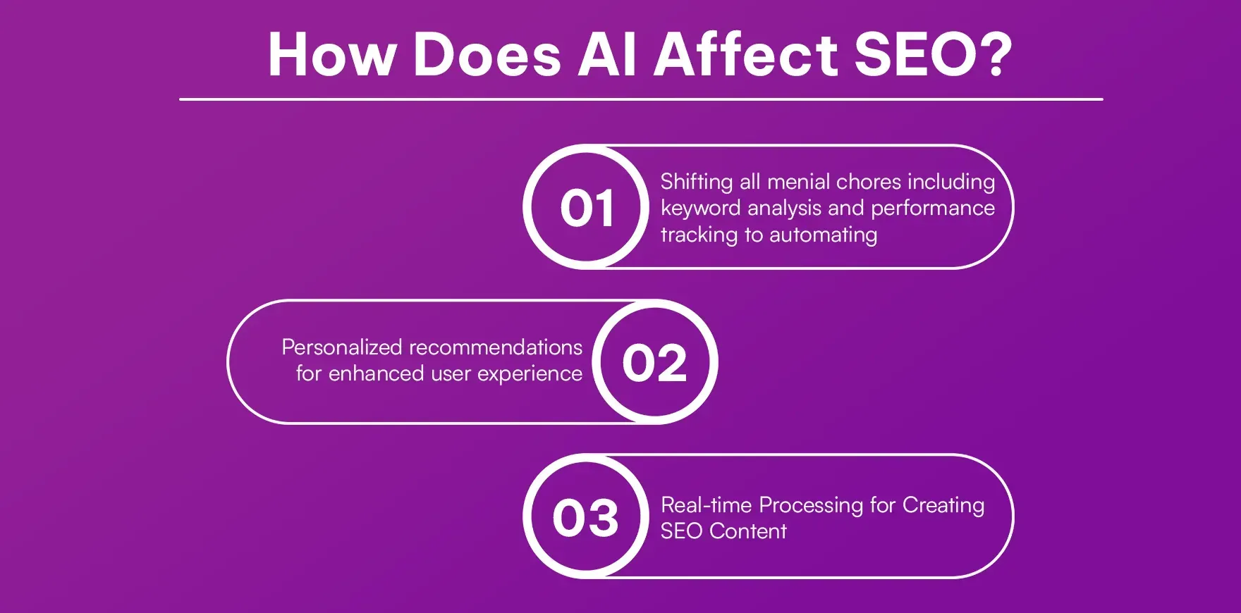 How_Does_AI_Affect_SEO_9e338255c5.webp