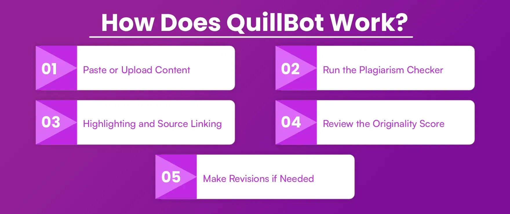 How_Does_Quill_Bot_Work_1cf55a4d67.webp How_Does_Quill_Bot_Work_1cf55a4d67.webp