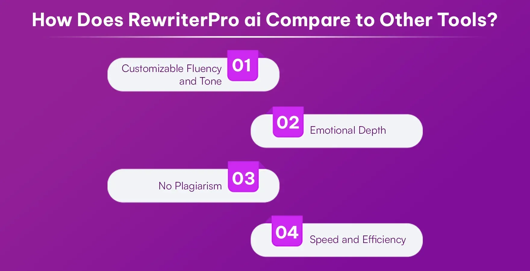 How_Does_Rewriter_Pro_ai_Compare_to_Other_Tools_f2af015e4d.webp How_Does_Rewriter_Pro_ai_Compare_to_Other_Tools_f2af015e4d.webp