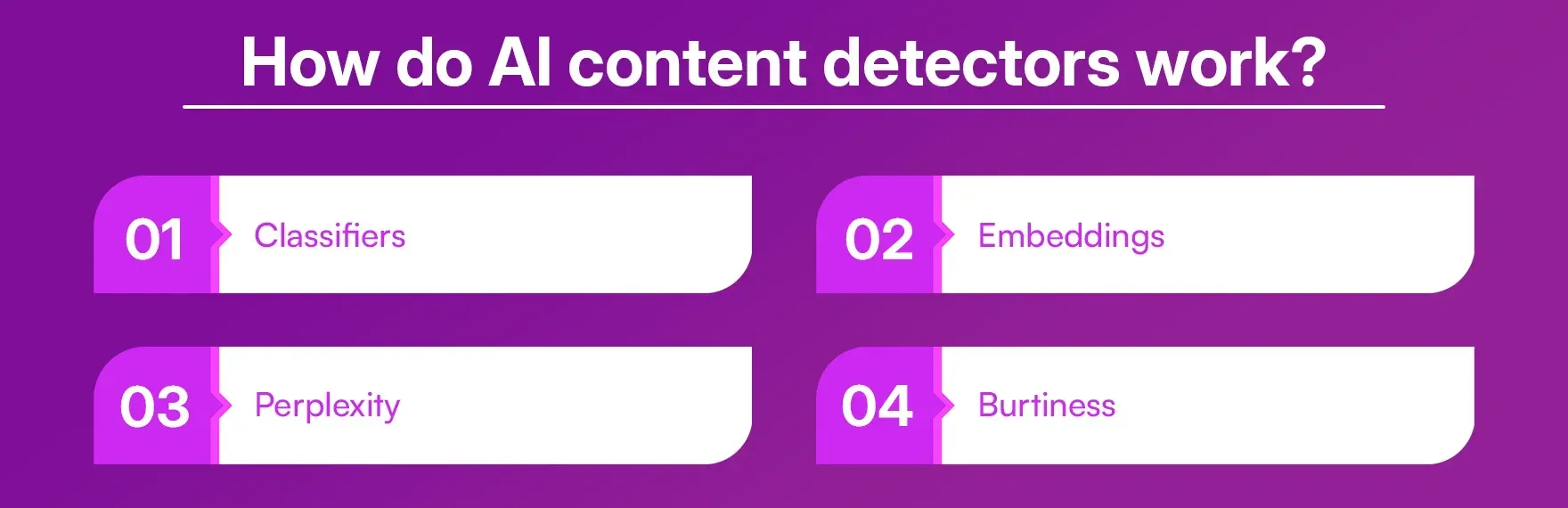 How do AI content detectors work? How do AI content detectors work?
