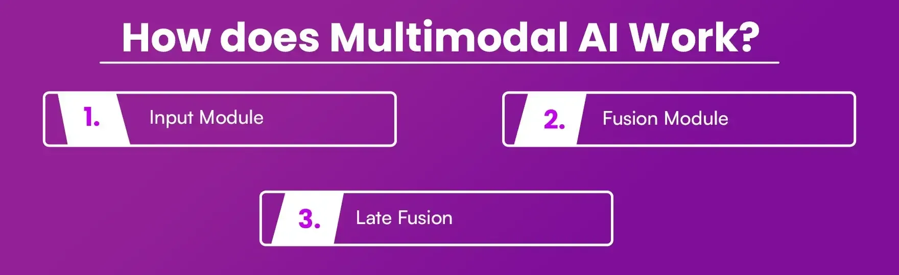 How does multimodal AI work?