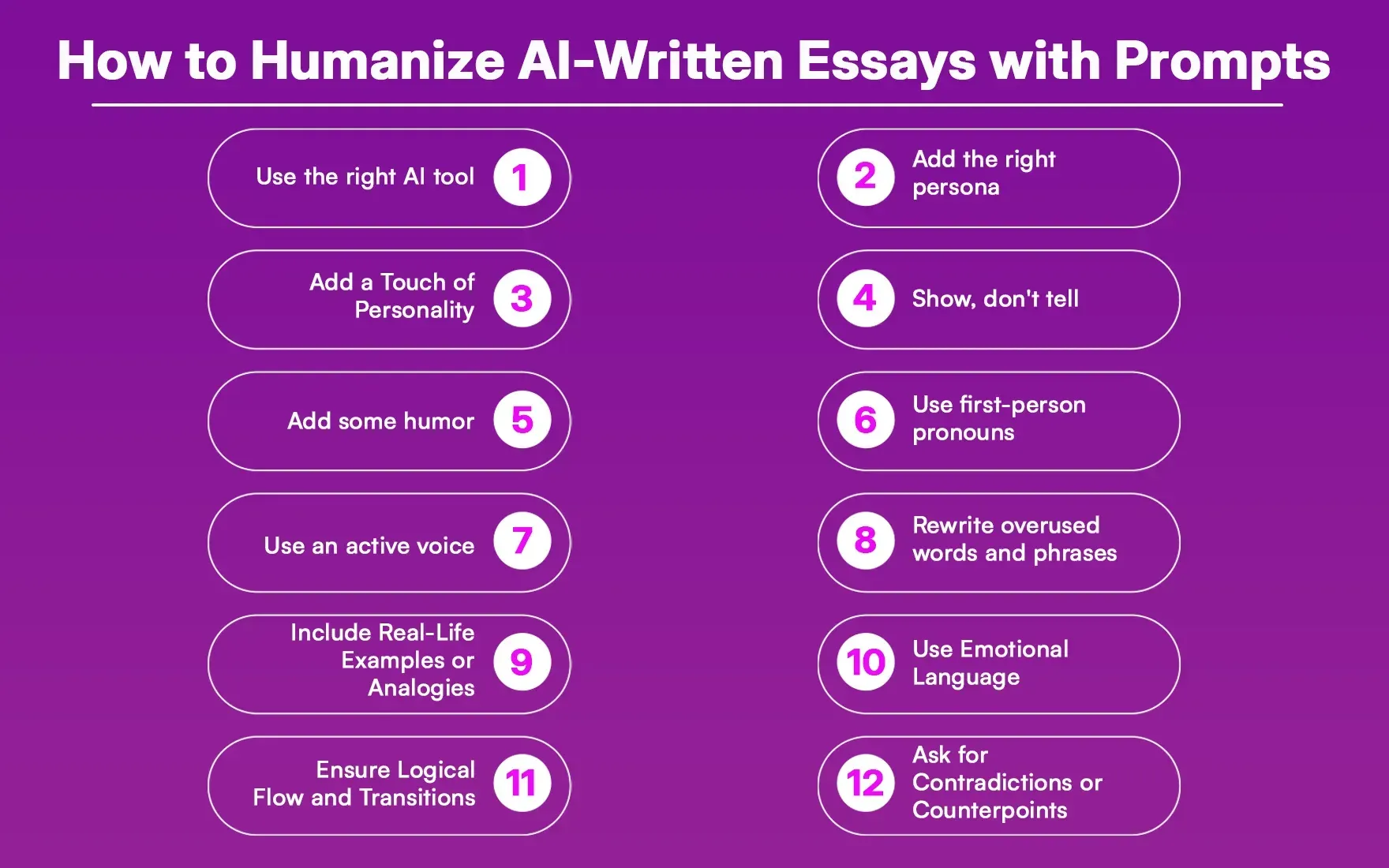How to Humanize AI-Written Essays with Prompts