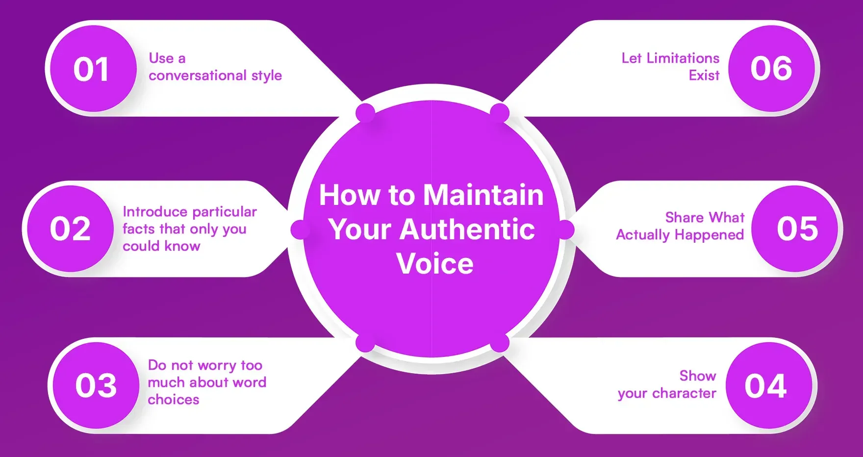How to Maintain Your Authentic Voice