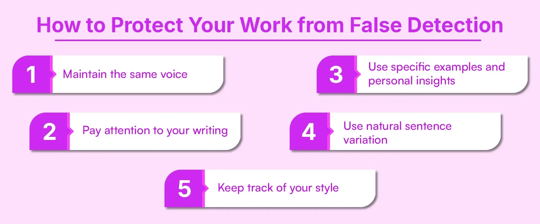 How to Protect Your Work from False Detection