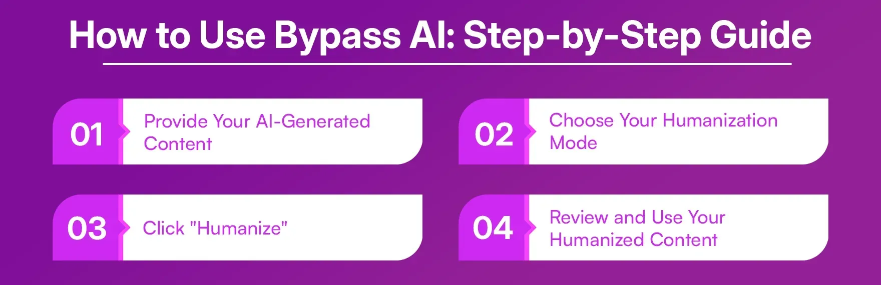 How to Use Bypass AI: Step-by-Step Guide