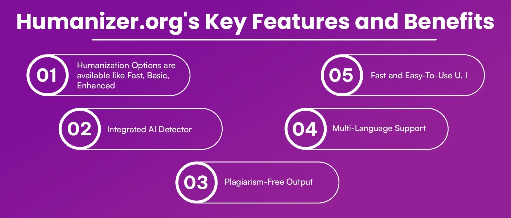 Humanizer.org's Key Features and Benefits Humanizer.org's Key Features and Benefits