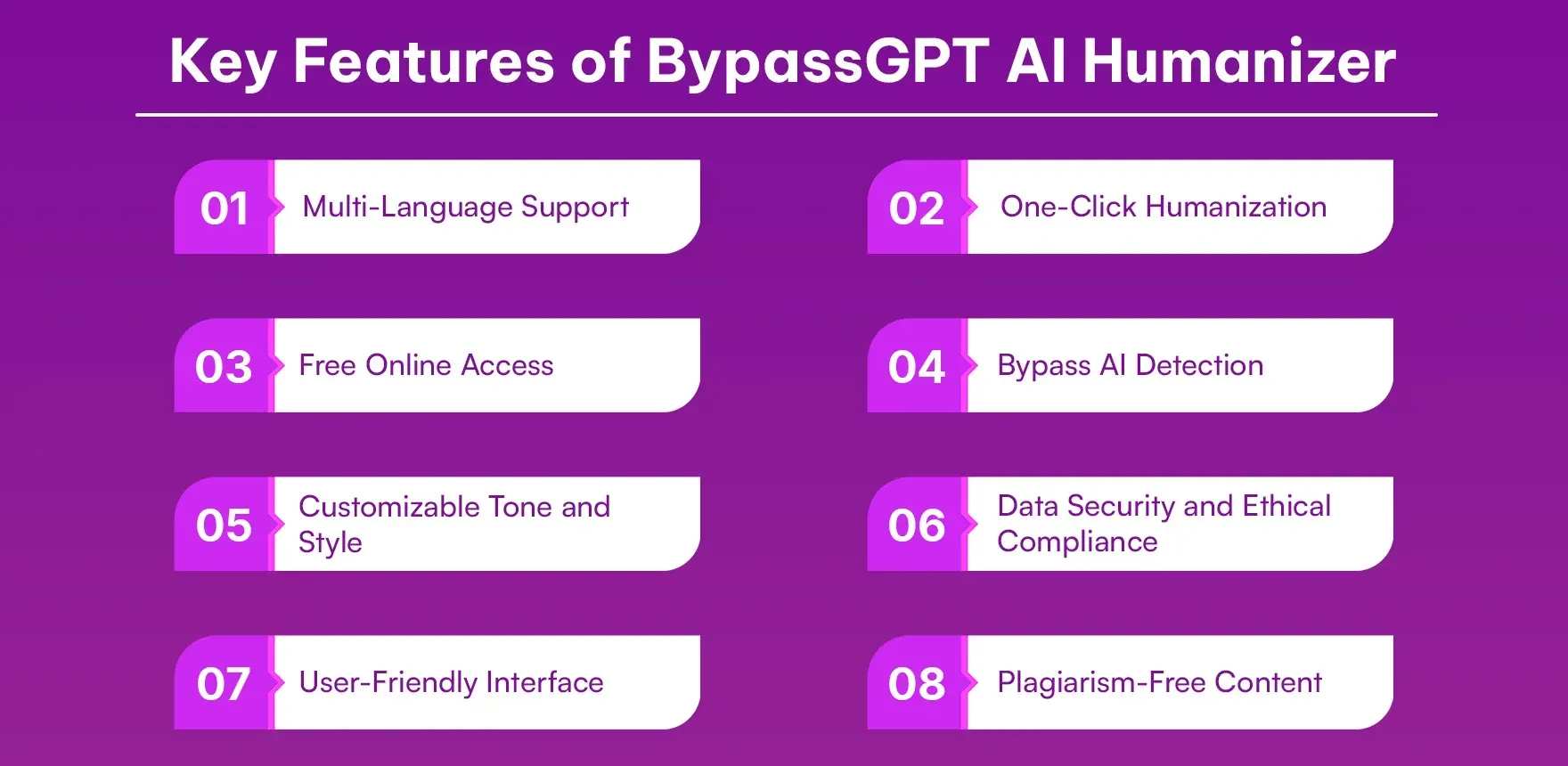 Key_Features_of_Bypass_GPT_AI_Humanizer_16c97a4b8b.webp