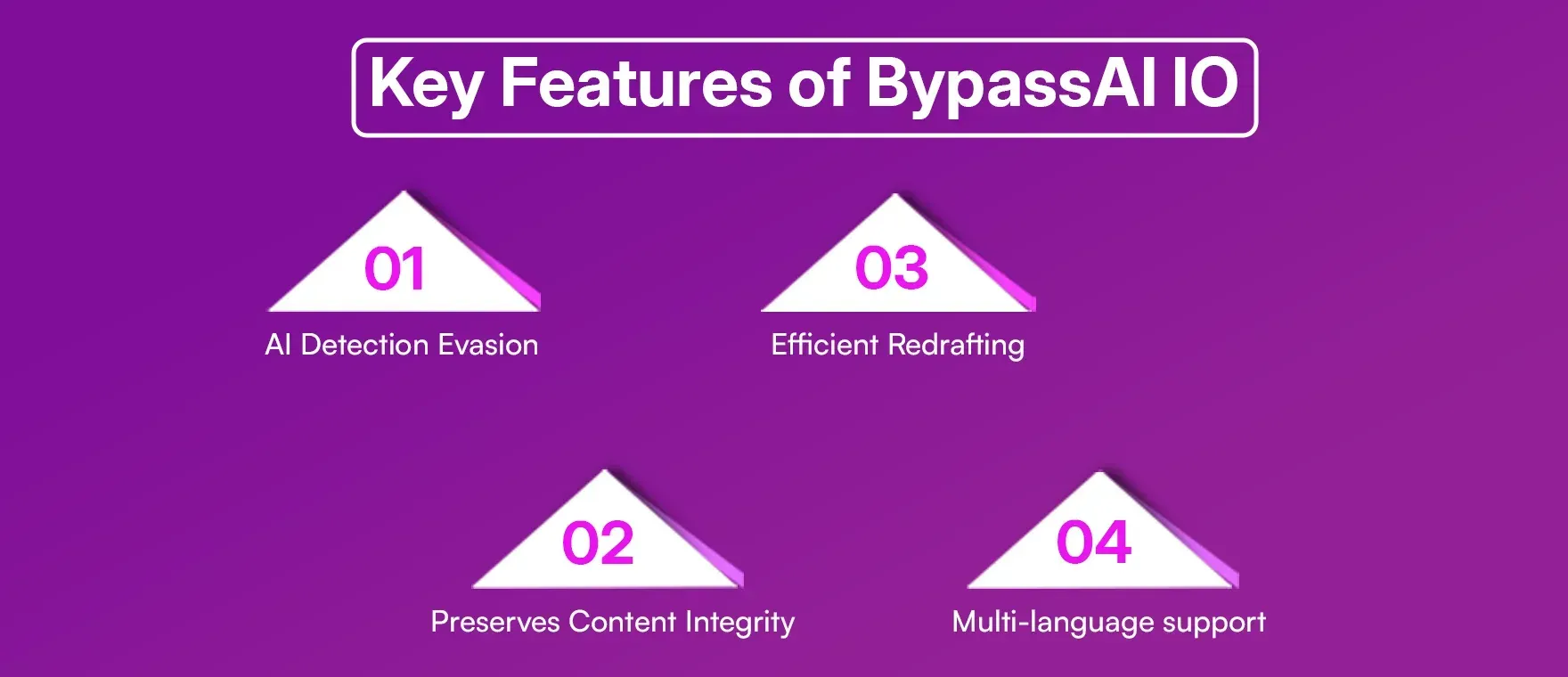 Key_Features_of_Bypassai_IO_68ebb7065c.webp Key_Features_of_Bypassai_IO_68ebb7065c.webp
