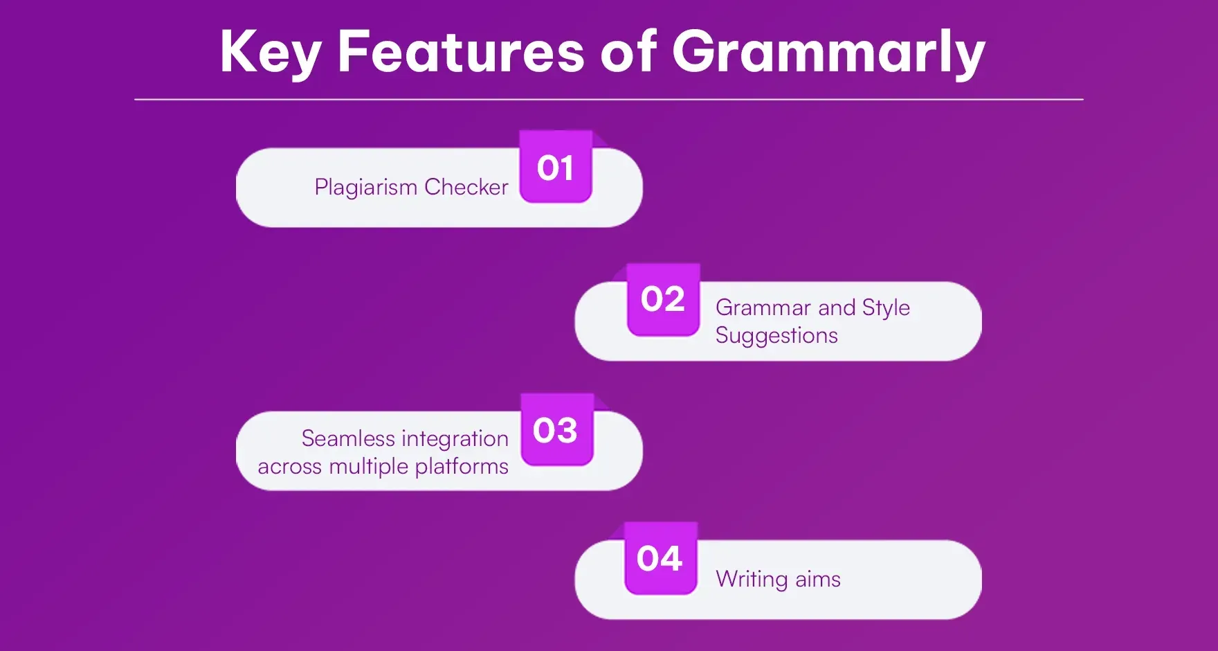 Key_Features_of_Grammarly_230fd9abfb.webp