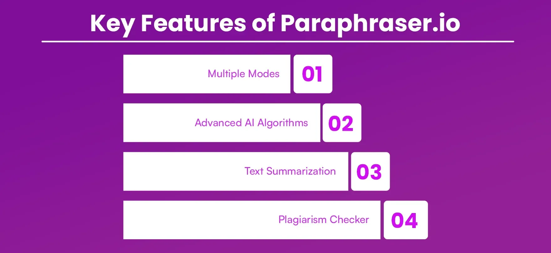 Key_Features_of_Paraphraser_io_b5a14f883e.webp