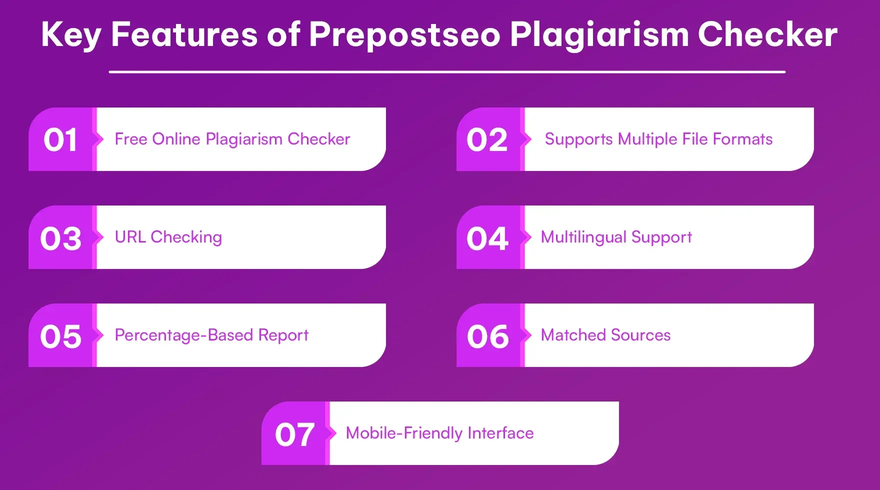 Key_Features_of_Prepostseo_Plagiarism_Checker_099ebc9f9b.webp