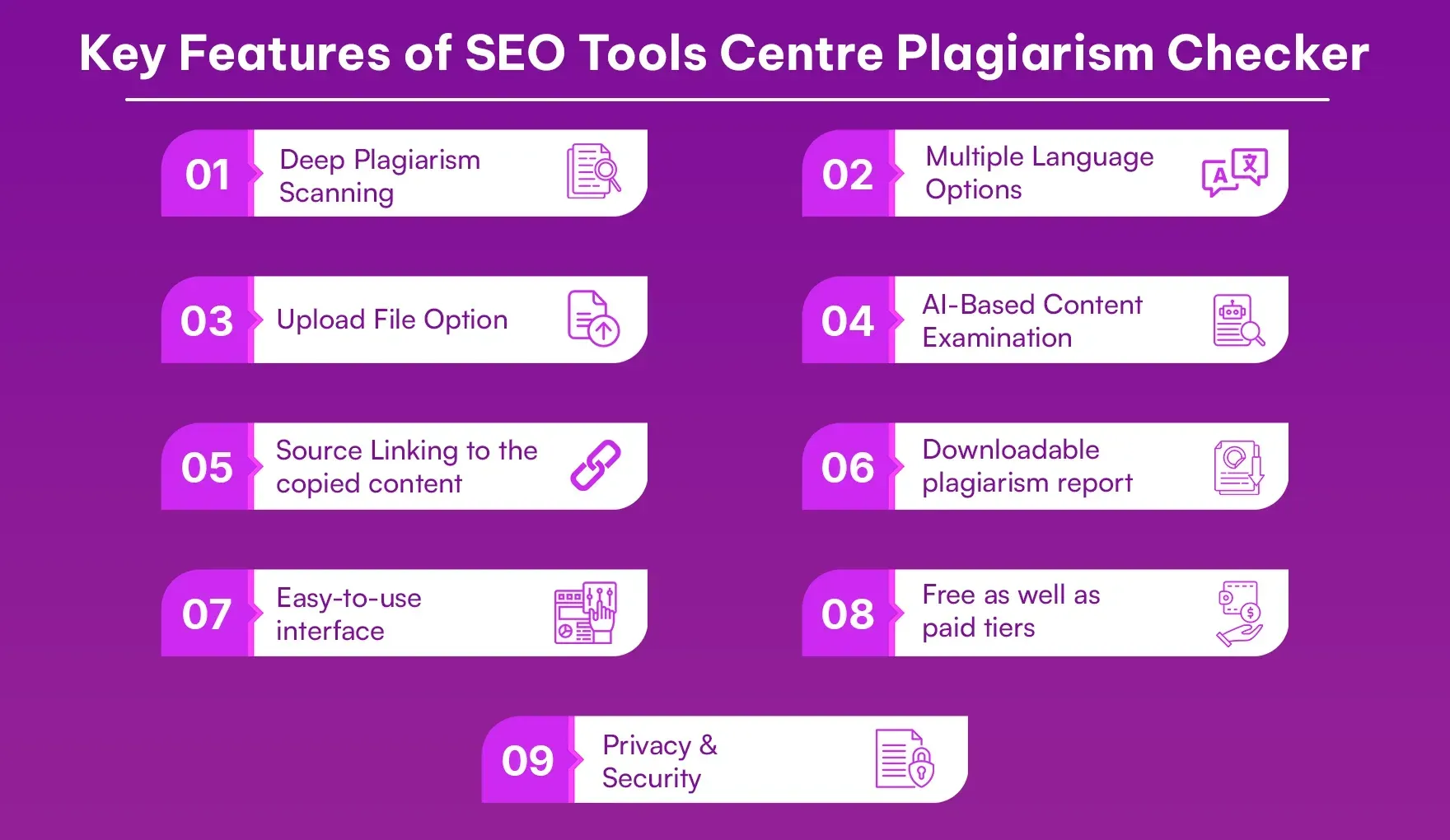 Key_Features_of_SEO_Tools_Centre_Plagiarism_Checker_6069767200.webp