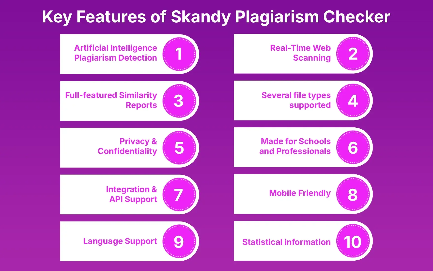 Key_Features_of_Skandy_Plagiarism_Checker_3281ef4add.webp