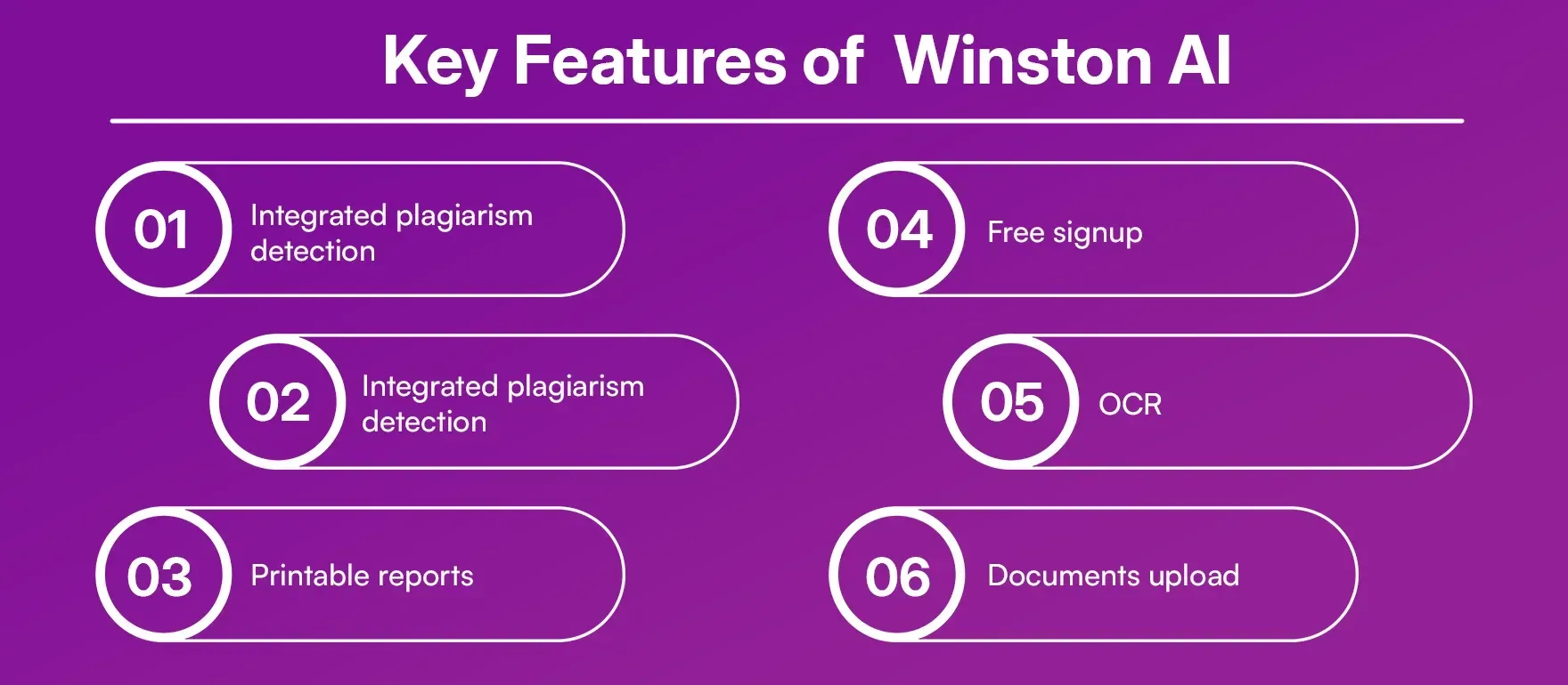 Key_Features_of_Winston_AI_808fdc2ca7.webp