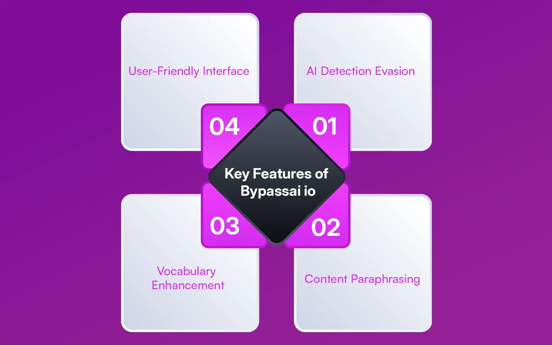 Key Features