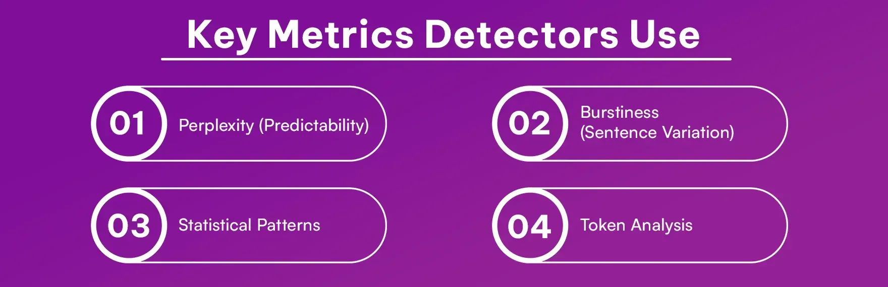 Key Metrics Detectors Use Key Metrics Detectors Use