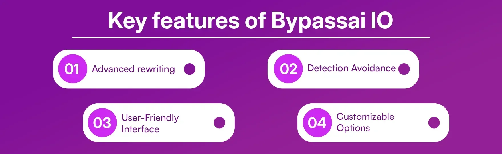 Key features of Bypassai IO