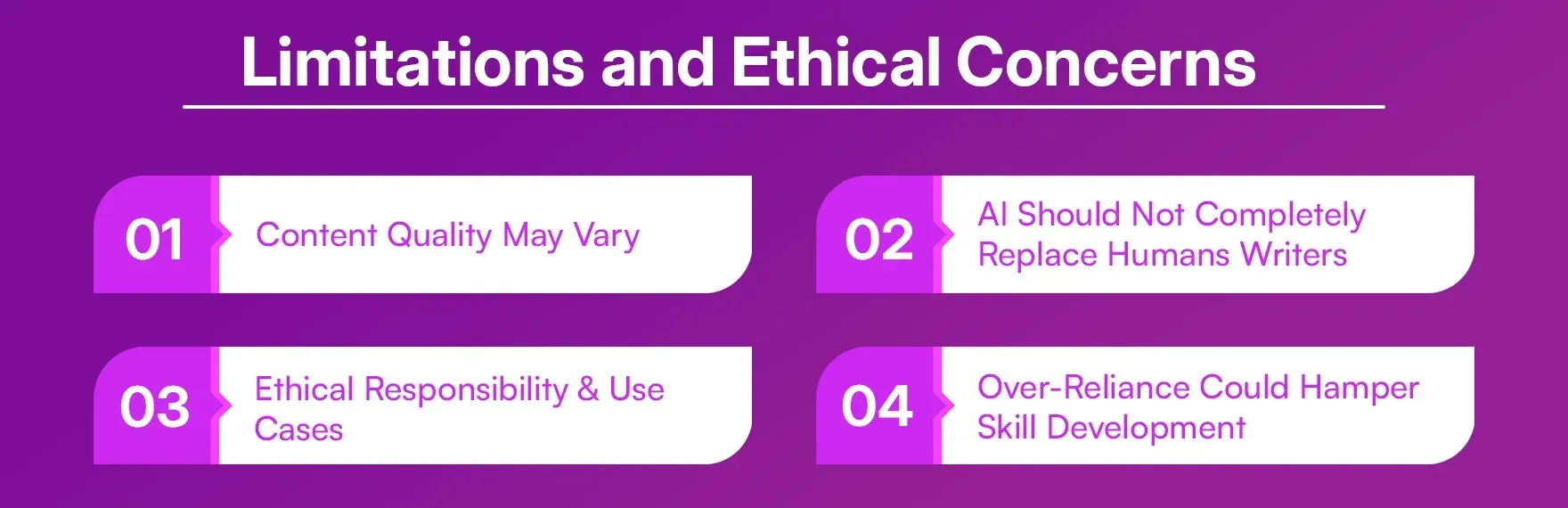 Limitations and Ethical Concerns Limitations and Ethical Concerns