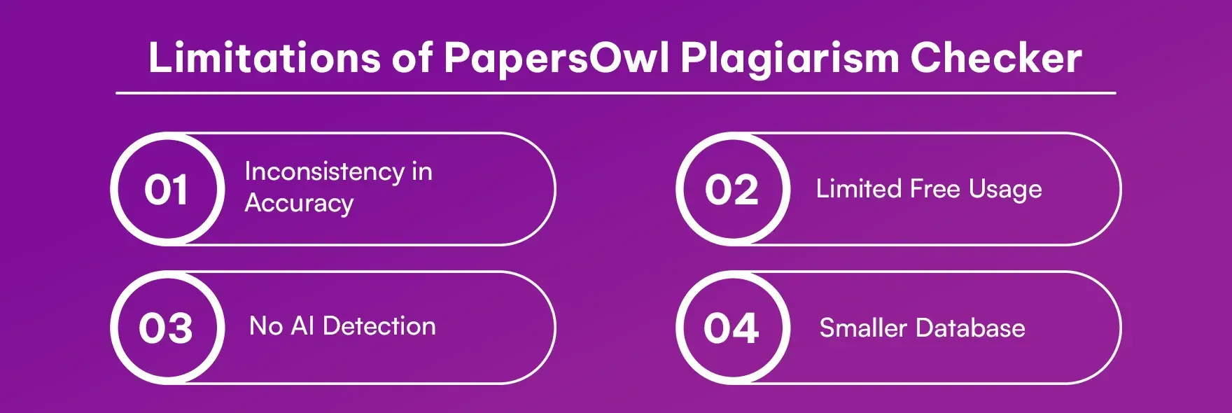 Limitations_of_Papers_Owl_Plagiarism_Checker_5702ca9ae7.webp