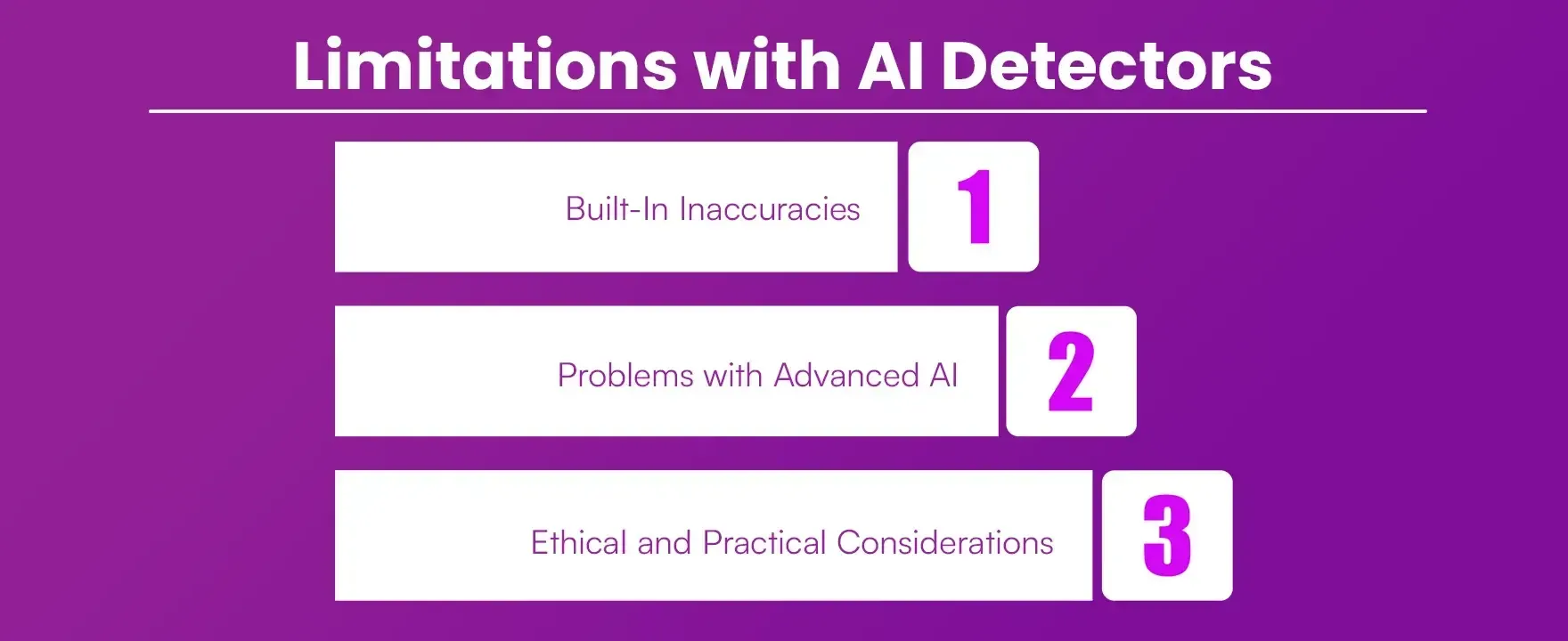 Limitations with AI Detectors