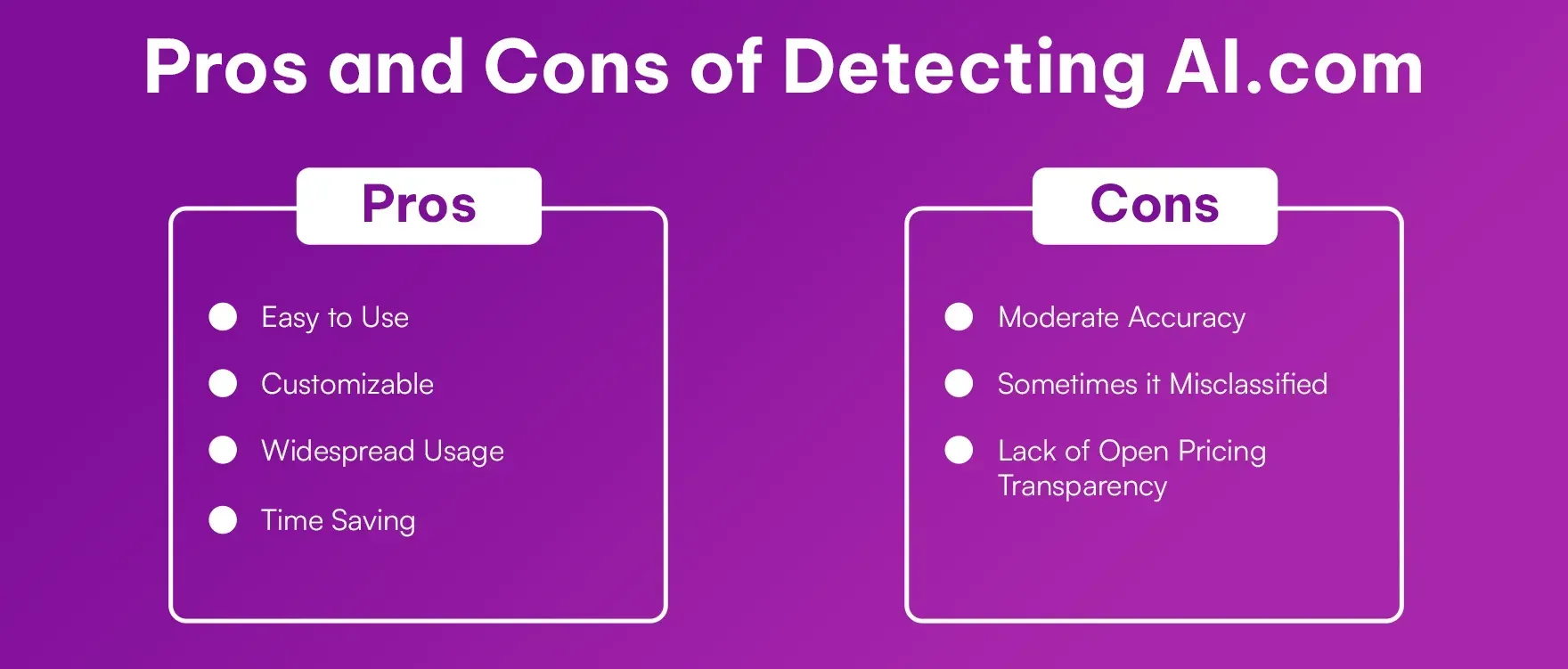 Pros and Cons of Detecting AI com Pros and Cons of Detecting AI com