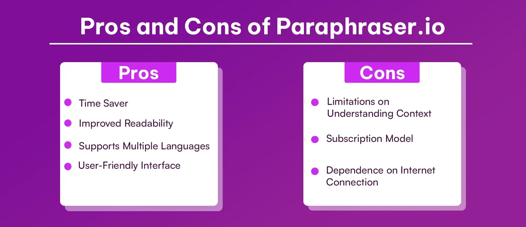 Pros and Cons of Paraphraser IO