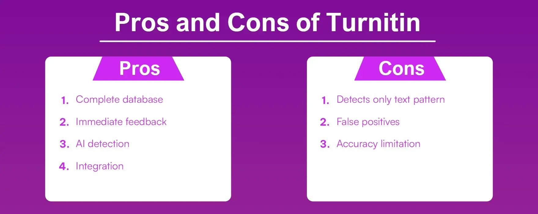 Pros_and_Cons_of_Turnitin_7878f9f74a.webp