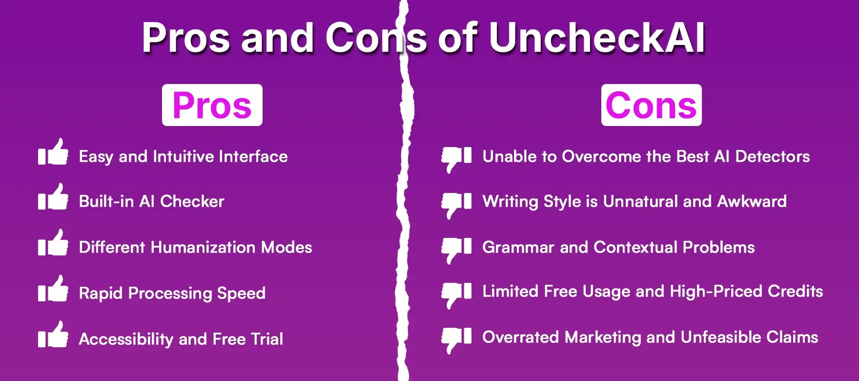 UncheckAI Pros and cons