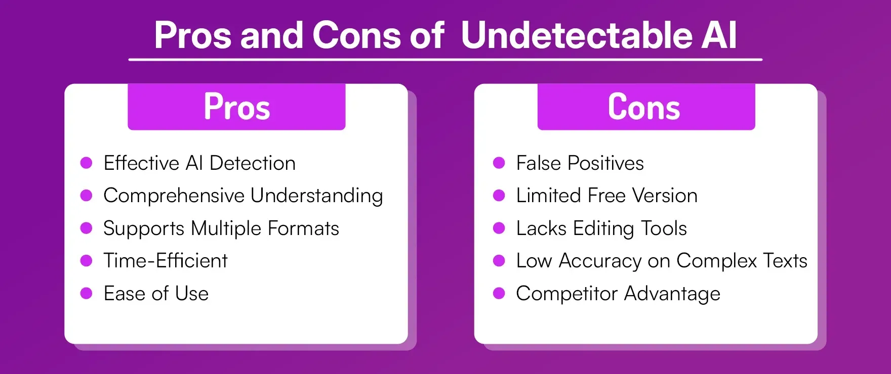 Pros_and_Cons_of_Undetectable_AI_d891f17242.webp